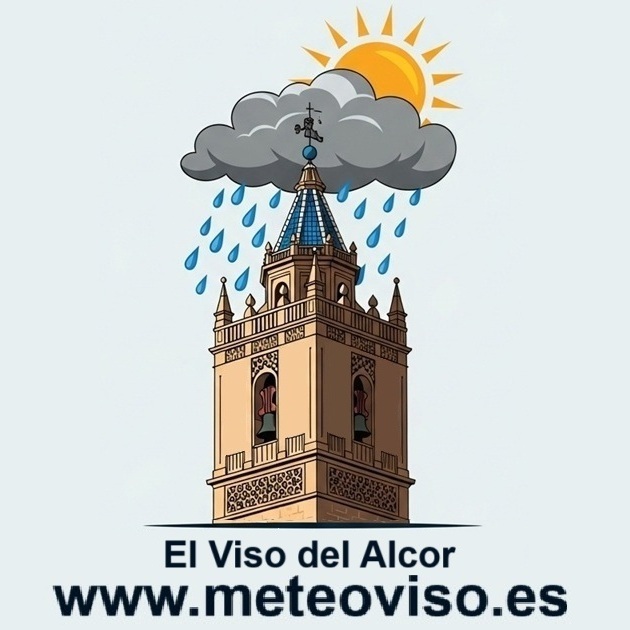 Logo Meteoviso