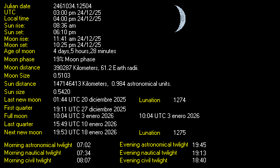 Moon Details from Weather-Display